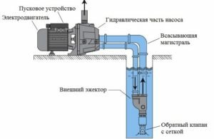 https://avatars.mds.yandex.net/get-zen_doc/35845/pub_5cae504871aefa00b3264dc8_5cae5056a88be900b9649bed/scale_2400