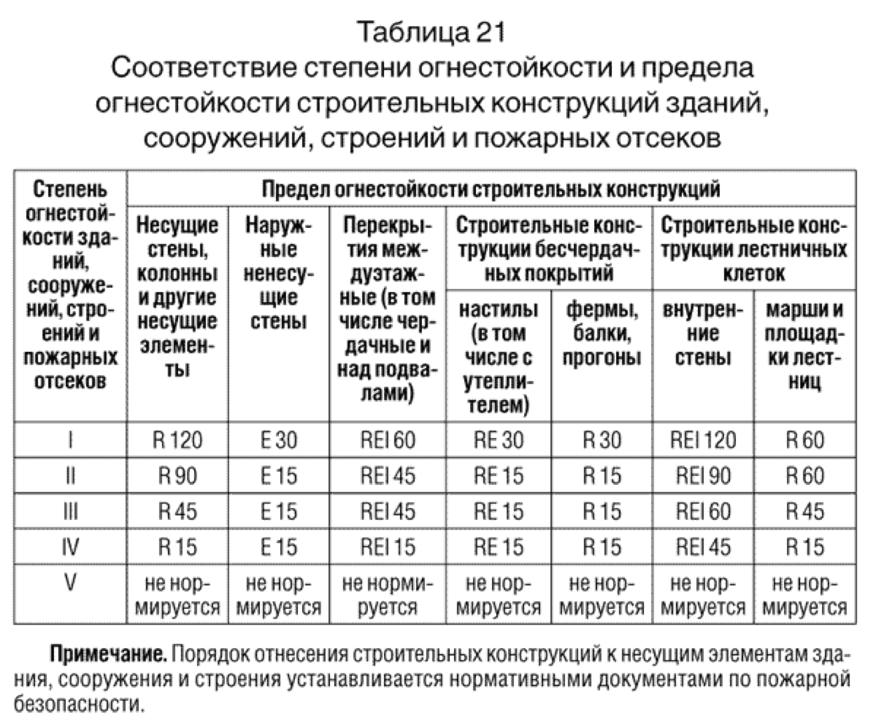 C:\Users\Оля\Documents\ООО Стройтехэкспертиза\Рцеензия Русэксперт\a4ba5518ccdbc7d302b8b76ec654dff2.png